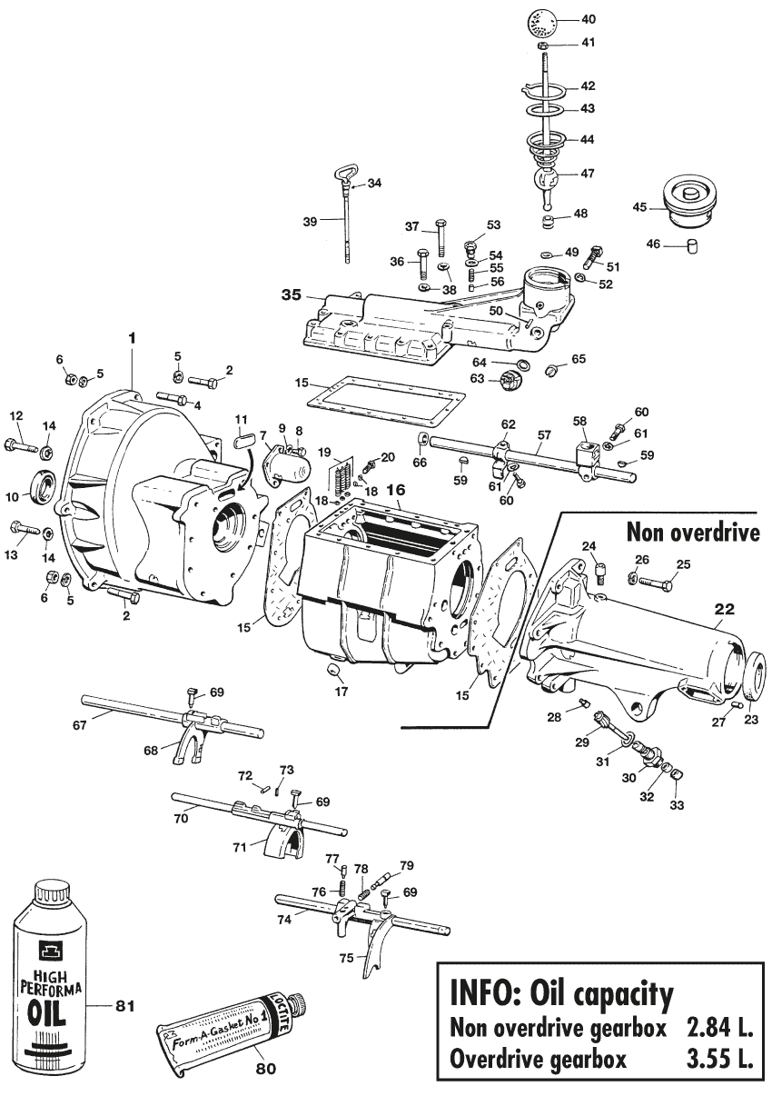 Austin Healey 100-4/6 & 3000 1953-1968 - Páka ruční brzdy a knoflíky řadicí páky - 1