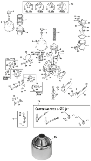 Carburettor HS4 | Webshop Anglo Parts