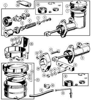 Master cylinder & servo - MGC 1967-1969 - MG spare parts - Master brake single