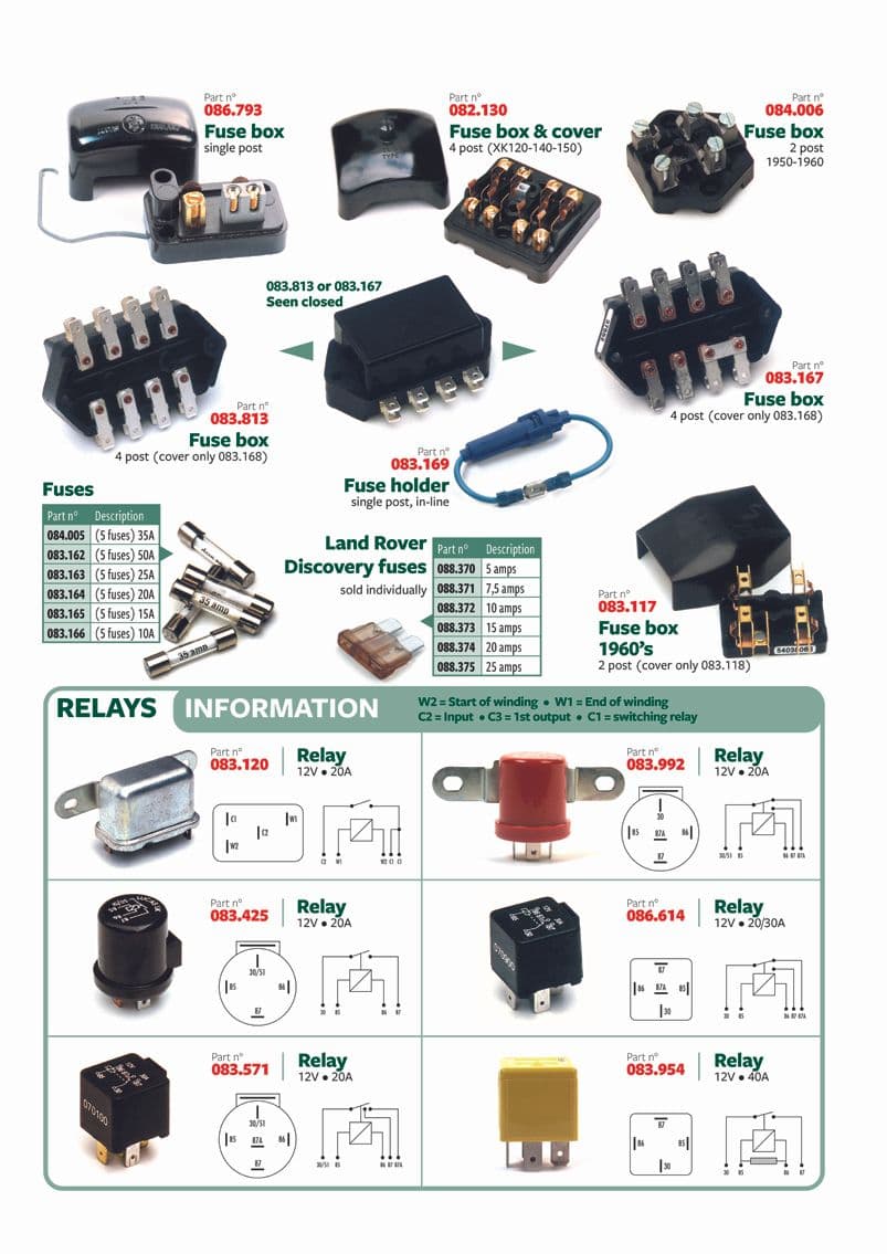 British Parts, Tools & Accessories - Fuses & fuse boxes - Fuse boxes & fuses - 1