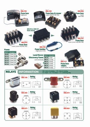Relais, fuse & control boxes - British Parts, Tools & Accessories - British Parts, Tools & Accessories spare parts - Fuse boxes & fuses