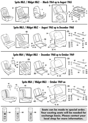 Seats & components - Austin-Healey Sprite 1964-80 - Austin-Healey 予備部品 - Seats