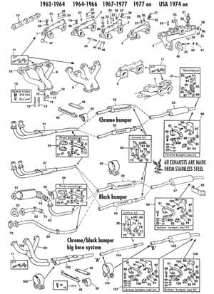 Imusarjat - MGB 1962-1980 - MG varaosat - Exhaust & manifolds