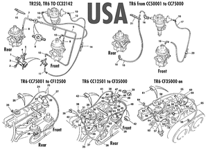 control de emisiones - Triumph TR5-250-6 1967-'76 - Triumph piezas de repuesto - Vacuum system USA