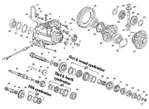 5 bak versnelling - MGF-TF 1996-2005 - MG reserveonderdelen - Transmission & differential