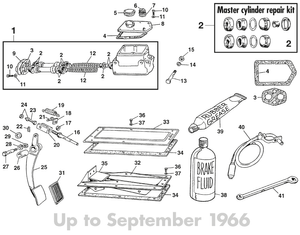 Master cylinder & servo - MG Midget 1964-80 - MG 予備部品 - Master brake & clutch pump