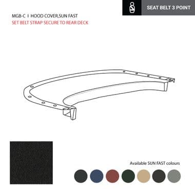 HOOD COVER, SEAT BELT STRAP SECURE TO REAR DECK, SUN FAST, RED / MGB - MGB 1962-1980