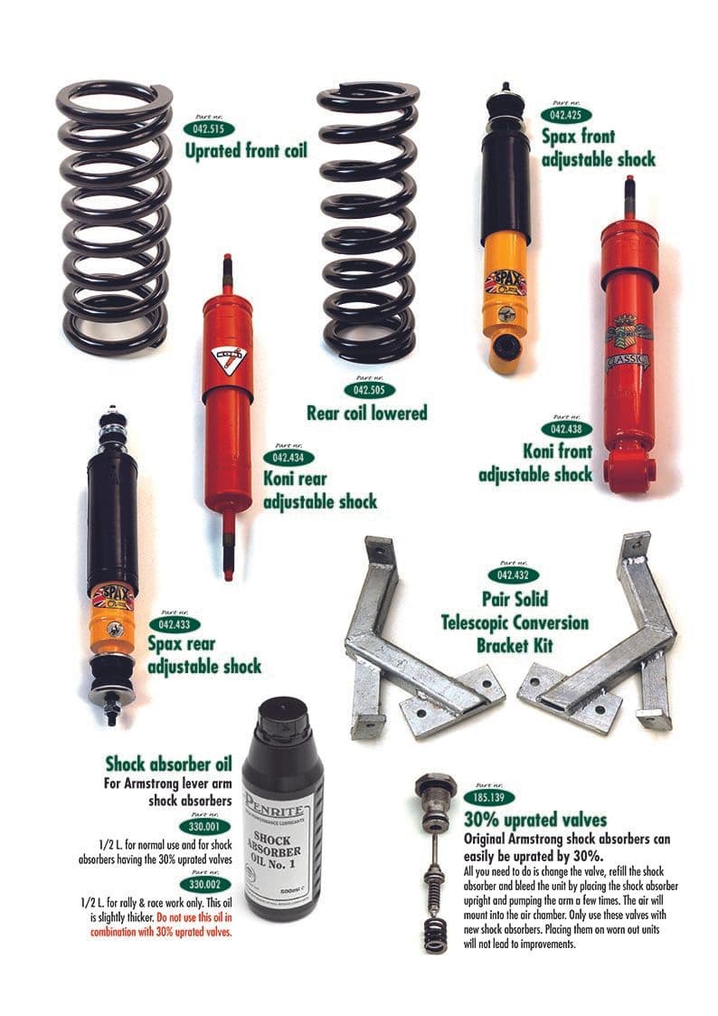 Triumph TR5-250-6 1967-'76 - Front shock Absorbers / Dampers - Front & rear suspension - 1