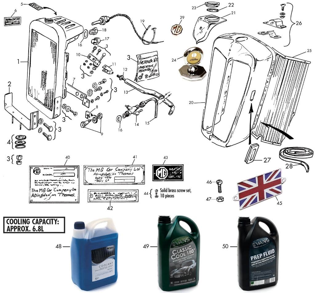 MGTC 1945-1949 - Radiators | Webshop Anglo Parts - Radiator & ID plates - 1