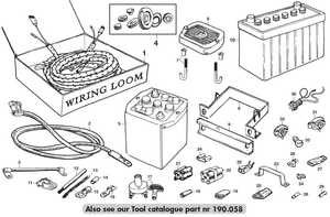 Battery & wiring | Webshop Anglo Parts