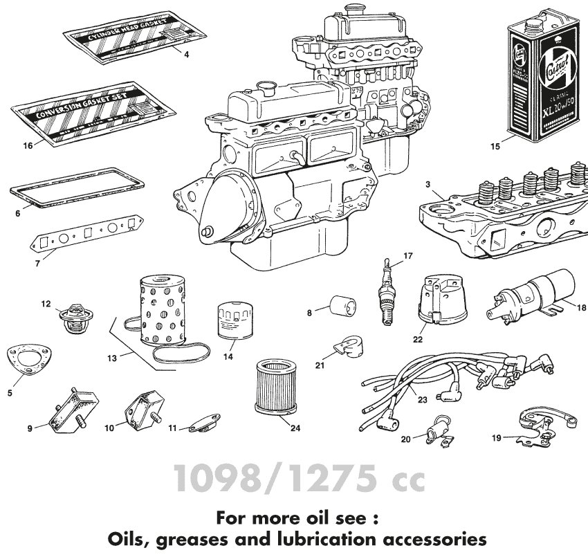 MG Midget 1964-80 - Distributors & components - Most important parts - 1