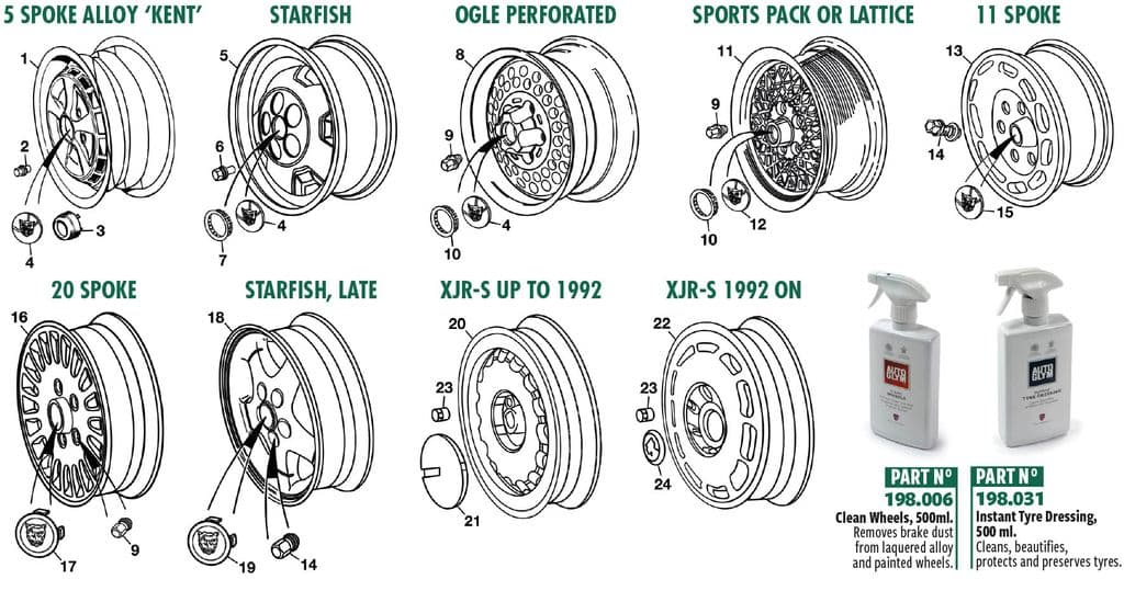 Jaguar XJS - Wheels | Webshop Anglo Parts - 1