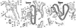 partes externas de motor 6 cil - Jaguar E-type 3.8 - 4.2 - 5.3 V12 1961-1974 - Jaguar-Daimler piezas de repuesto - Timing gear & chain 6 cyl