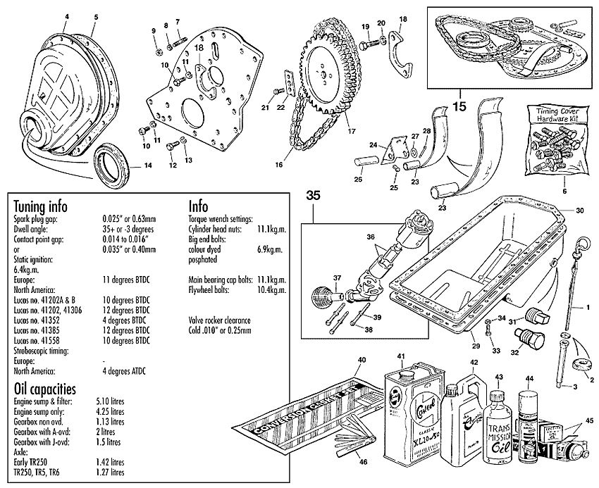 Triumph TR5-250-6 1967-'76 - Oil pumps | Webshop Anglo Parts - Oil system & timing - 1