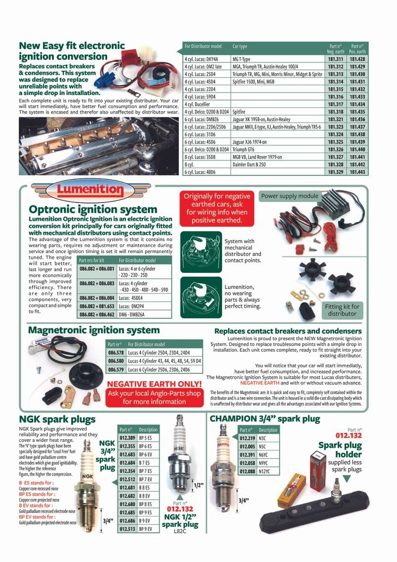 Ignition improvements - Ignition - Electrical - British Parts, Tools & Accessories - Ignition improvements - 1