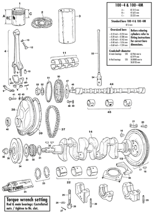 Innre motor - Austin Healey 100-4/6 & 3000 1953-1968 - Austin-Healey reservdelar - Internal engine 4 cyl