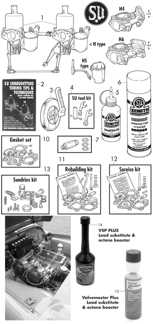 SU carburettors & kits | Webshop Anglo Parts