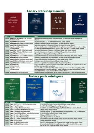 Workshop manual | Webshop Anglo Parts