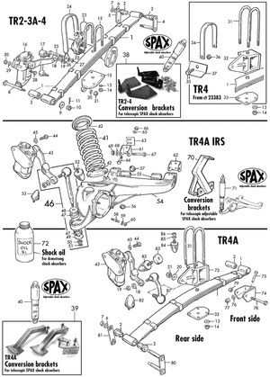 suspensión trasera - Triumph TR2-3-3A-4-4A 1953-1967 - Triumph piezas de repuesto - Rear suspension