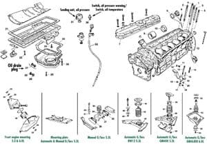 vnější část motoru 12 cil - Jaguar XJS - Jaguar-Daimler náhradní díly - Engine block & mountings