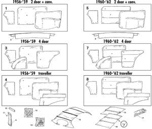 Panels and cappings - Morris Minor 1956-1971 - Morris Minor 予備部品 - Interior trim: 1956-1962