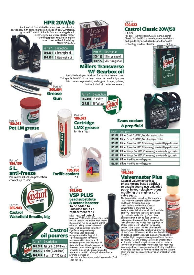 Mini 1969-2000 - Multipurpose grease | Webshop Anglo Parts - 1