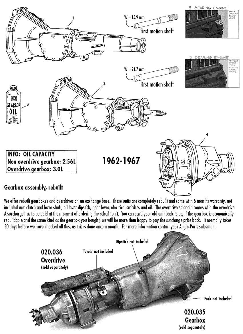MGB 1962-1980 - Versnellingsbakolie | Webshop Anglo Parts - 1