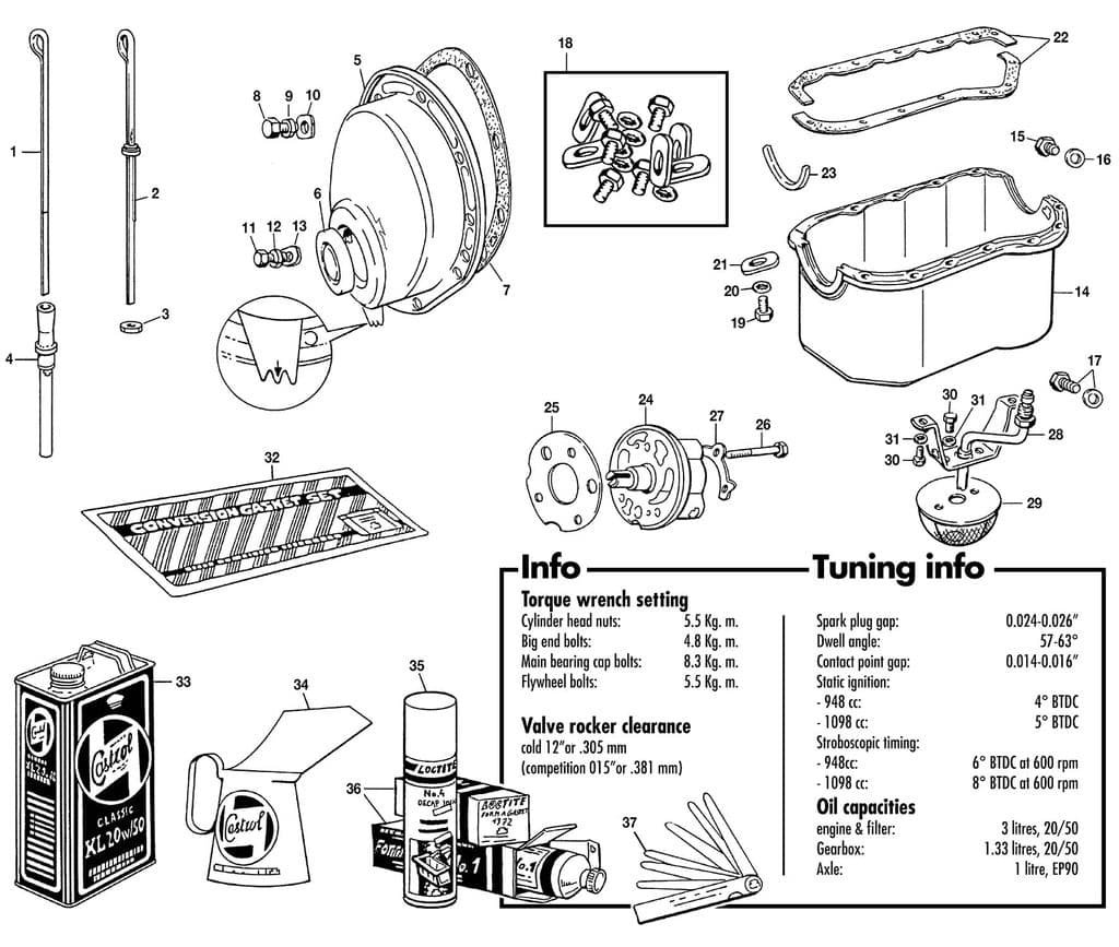 Morris Minor 1956-1971 - Motorový olej | Webshop Anglo Parts - 1