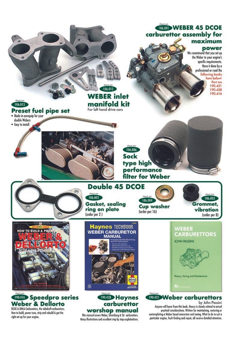 Weber carburettors - Lubricants - Maintenance & storage - Jaguar E-type 3.8 - 4.2 - 5.3 V12 1961-1974 - Weber carburettors - 1