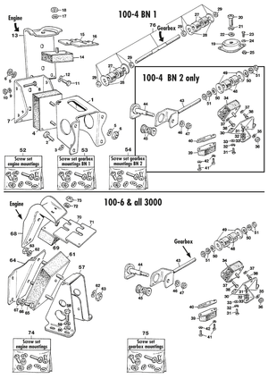 Moottorin kiinnikkeet - Austin Healey 100-4/6 & 3000 1953-1968 - Austin-Healey varaosat - Engine & gearbox mountings