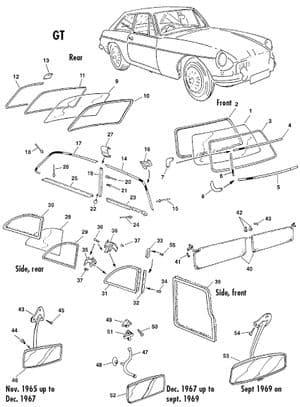 Body rubbers - MGB 1962-1980 - MG spare parts - Windows & mirrors GT