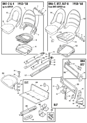 asientos y componentes - Austin Healey 100-4/6 & 3000 1953-1968 - Austin-Healey piezas de repuesto - Seat frames & foams