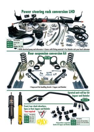 Steering & suspension upgrade | Webshop Anglo Parts