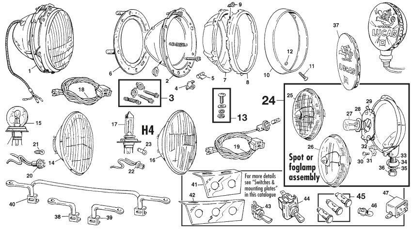 MG Midget 1964-80 - ヘッドライト部品一式 | Webshop Anglo Parts - 1
