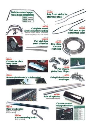 Akcesoria - Mini 1969-2000 - Mini części zamienne - Strips and mouldings