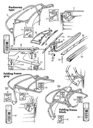 Cabrioletkap en frame - MGB 1962-1980 - MG reserveonderdelen - Hood frame