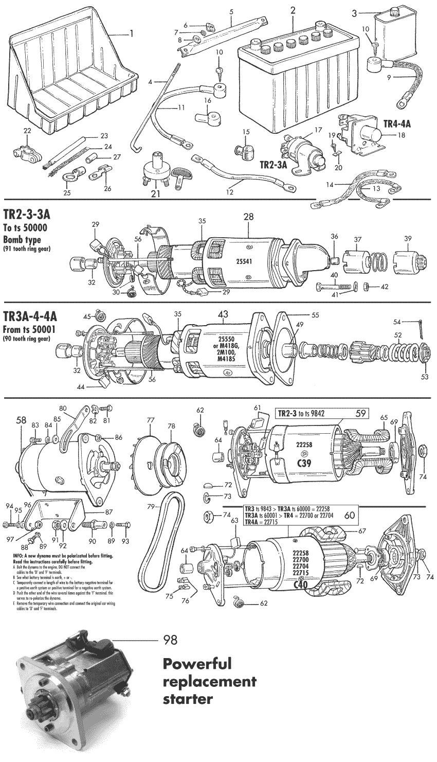 Triumph TR2-3-3A-4-4A 1953-1967 - Belts - Battery, starters & dynamo - 1