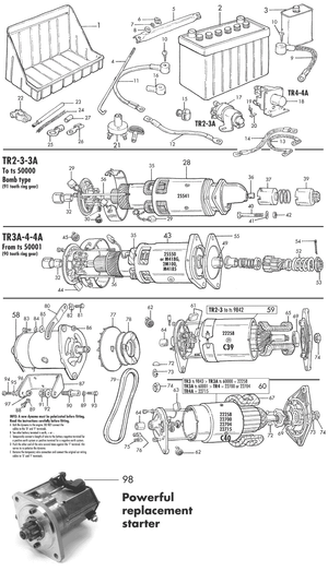 Accu, laders en schakelaars - Triumph TR2-3-3A-4-4A 1953-1967 - Triumph reserveonderdelen - Battery, starters & dynamo