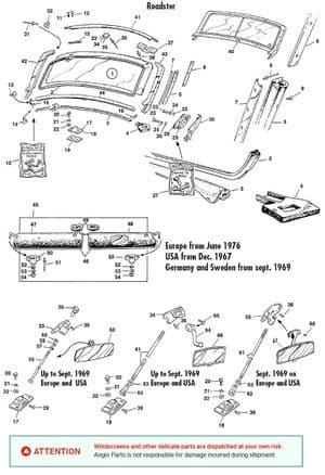 Carrosserie montage - MGB 1962-1980 - MG reserveonderdelen - Windscreen & mirros