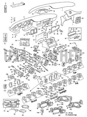 Dashboard & components - MGB 1962-1980 - MG 予備部品 - Dash LHD Eur 09/74-06/76