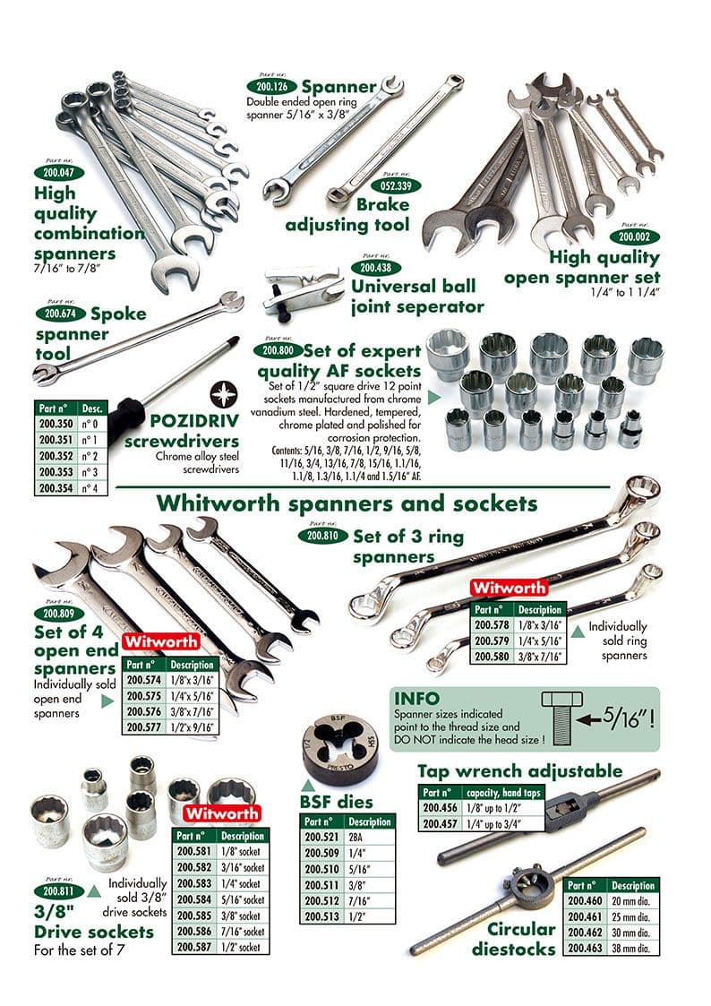 Tools - Workshop & Tools - Maintenance & storage - Triumph GT6 MKI-III 1966-1973 - Tools - 1