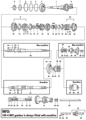 Manual gearbox - Austin Healey 100-4/6 & 3000 1953-1968 - Austin-Healey spare parts - Side change internal