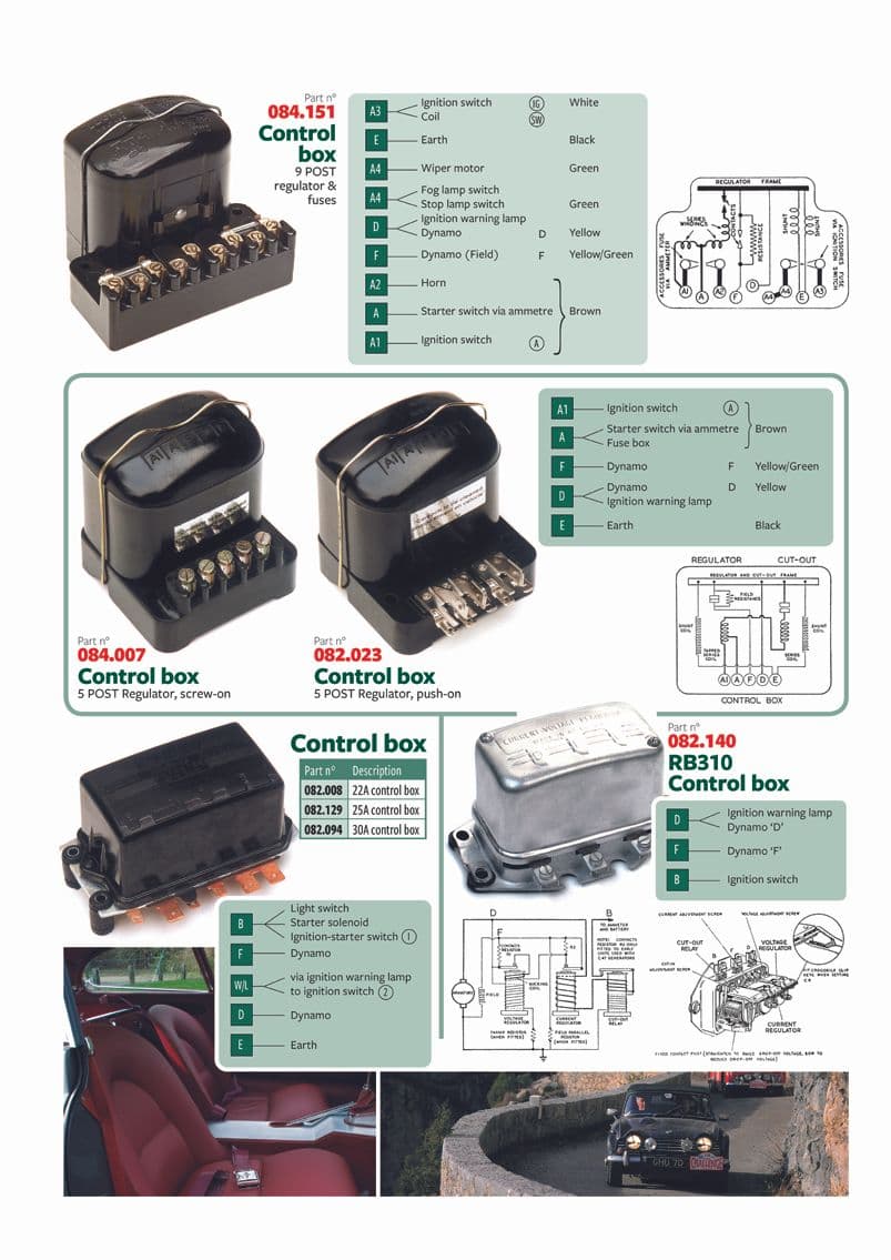 British Parts, Tools & Accessories - Voltage regulators - 1