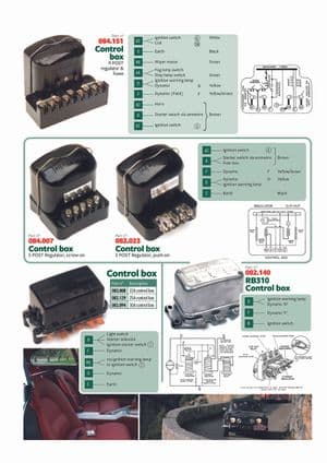 Relais, fuse & control boxes - British Parts, Tools & Accessories - British Parts, Tools & Accessories spare parts - Control boxes