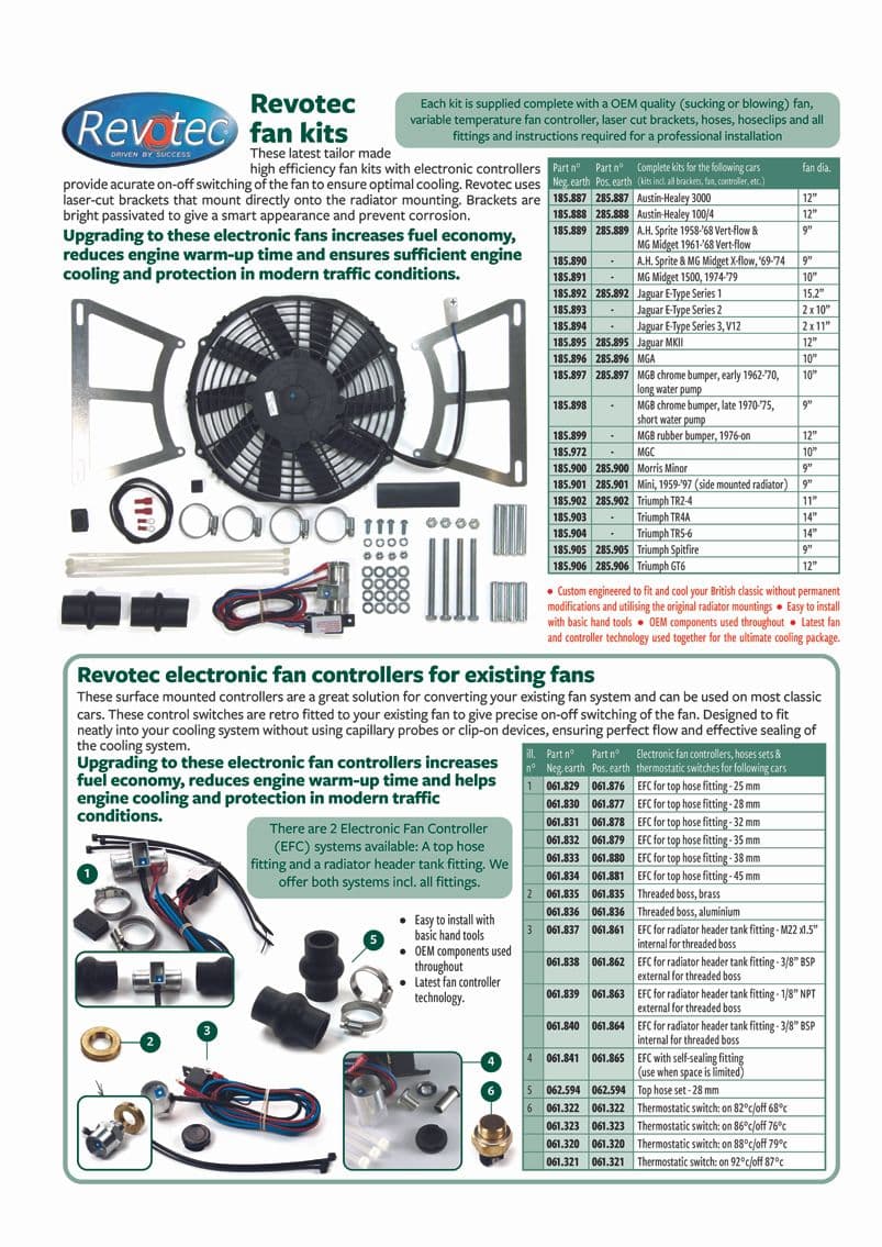 Cooling fan kits - Engine chlazení upgrade - Chlazení motoru - Triumph Spitfire MKI-III, 4, 1500 1962-1980 - Cooling fan kits - 1