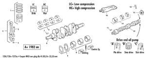 partes internas de motor - Mini 1969-2000 - Mini piezas de repuesto - Engine internal 1275cc