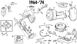 Huvudcylinder och servo - Jaguar E-type 3.8 - 4.2 - 5.3 V12 1961-1974 - Jaguar-Daimler reservdelar - Brake system 4.2 & V12