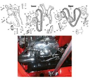 Moottorin ulommat osat Jaguar - Jaguar MKII, 240-340 / Daimler V8 1959-'69 - Jaguar-Daimler varaosat - Timing gear