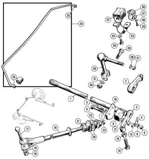 Front suspension - MGC 1967-1969 - MG spare parts - Front suspension 2