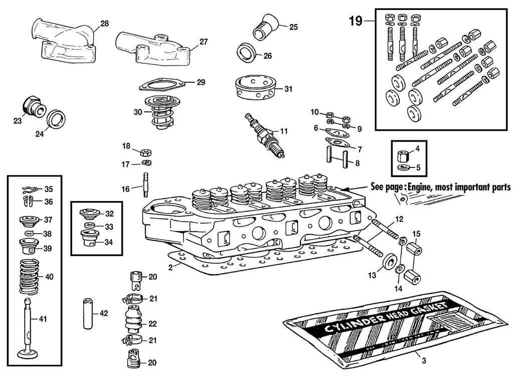 Morris Minor 1956-1971 - Engine valves | Webshop Anglo Parts - Cylinder head - 1